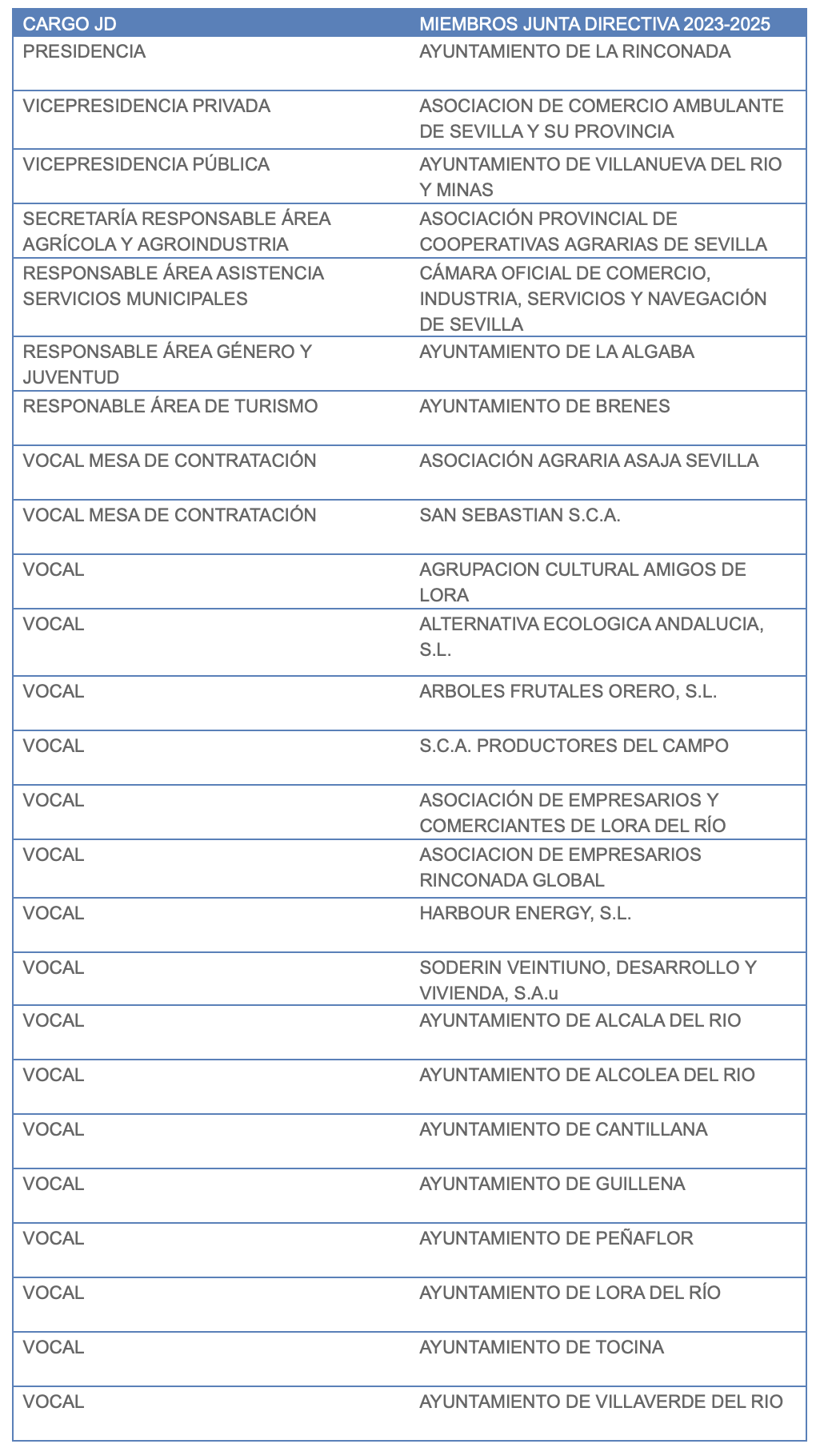 Captura%20de%20pantalla%202024 04 11%20a%20las%2010.29.02